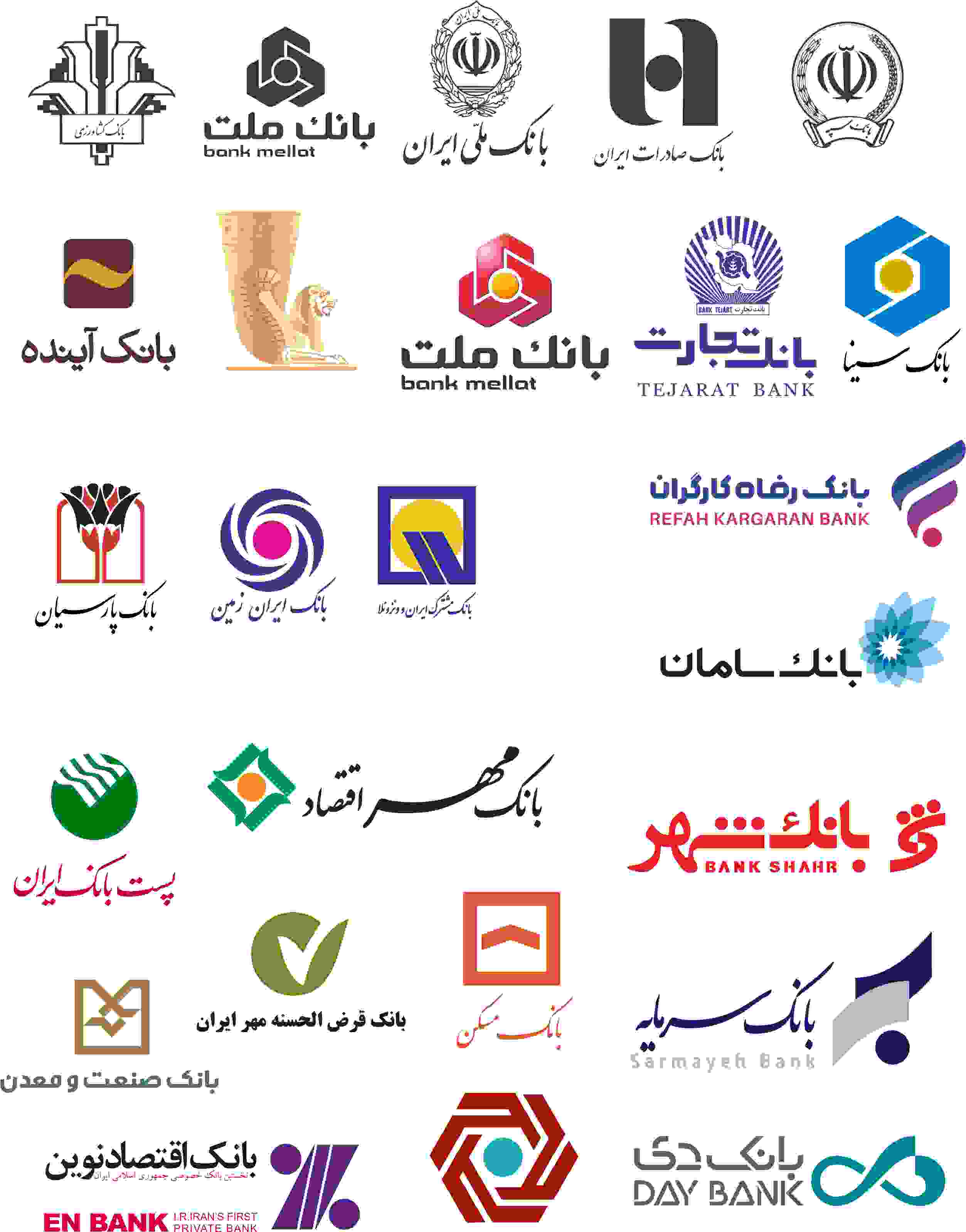دانلود طرح وکتور لوگو بانک ها